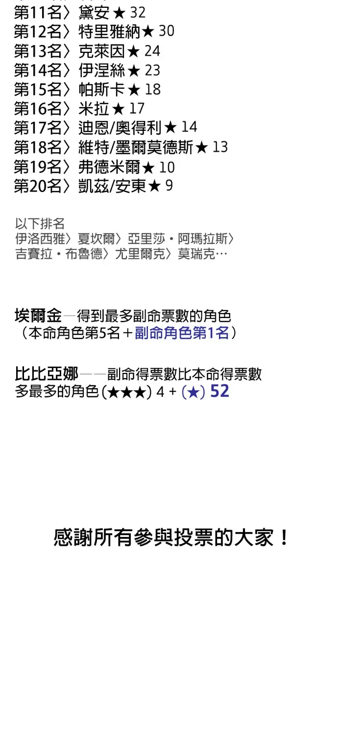 《落日夕阳，冰冷目光》后记图22
