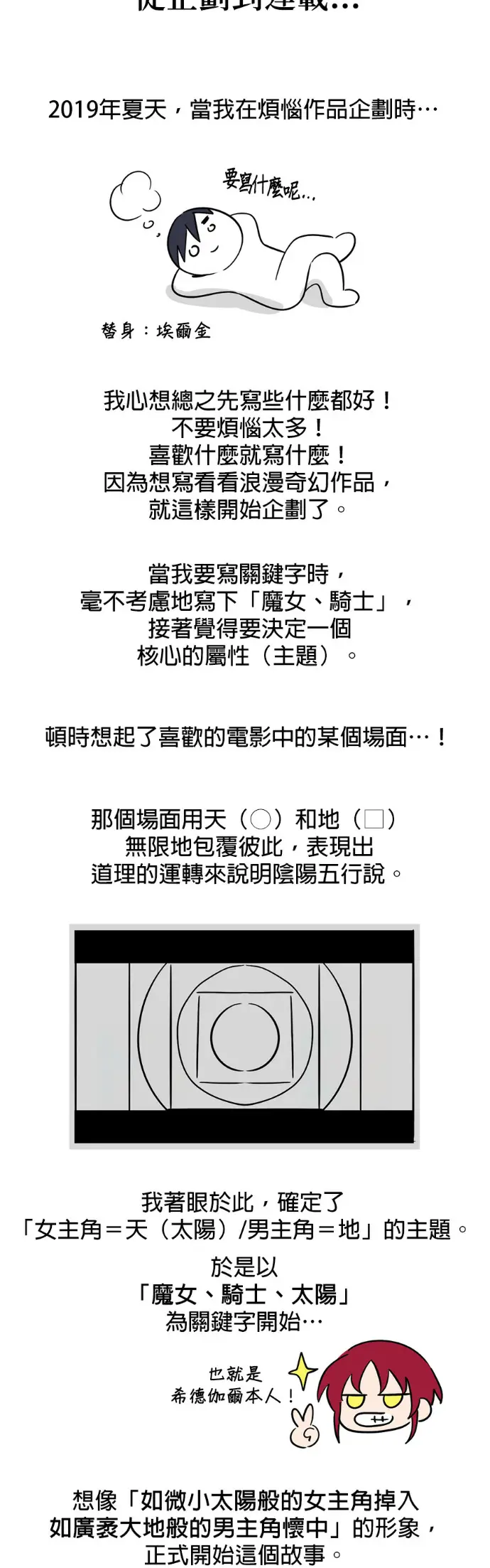 《落日夕阳，冰冷目光》后记图4