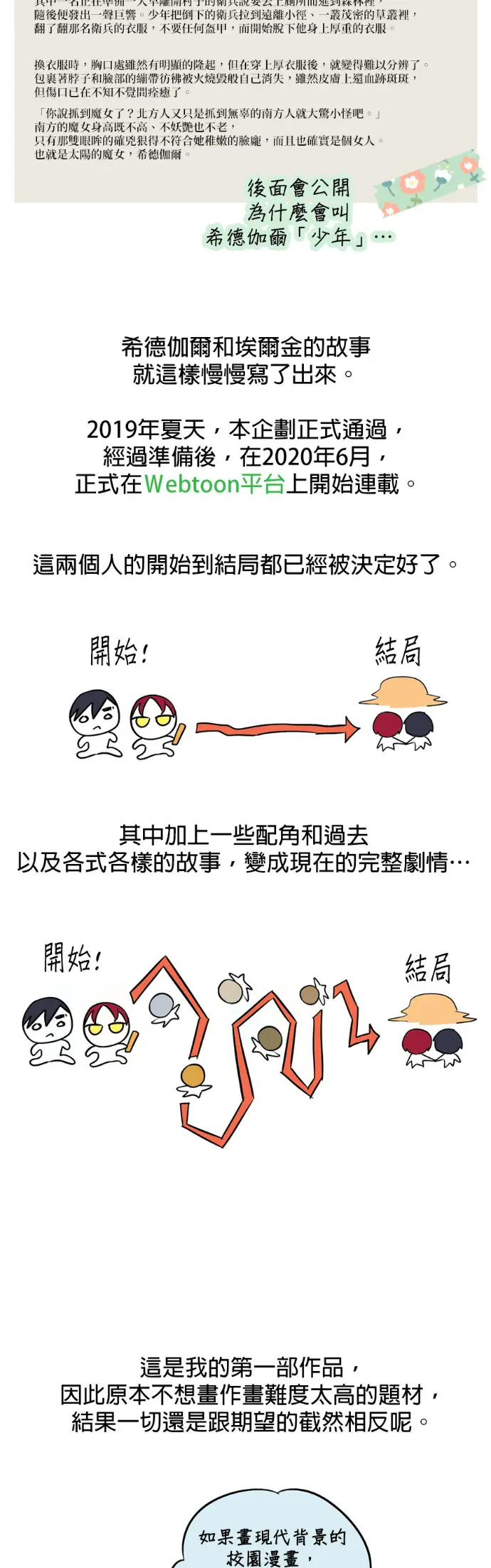 《落日夕阳，冰冷目光》后记图6