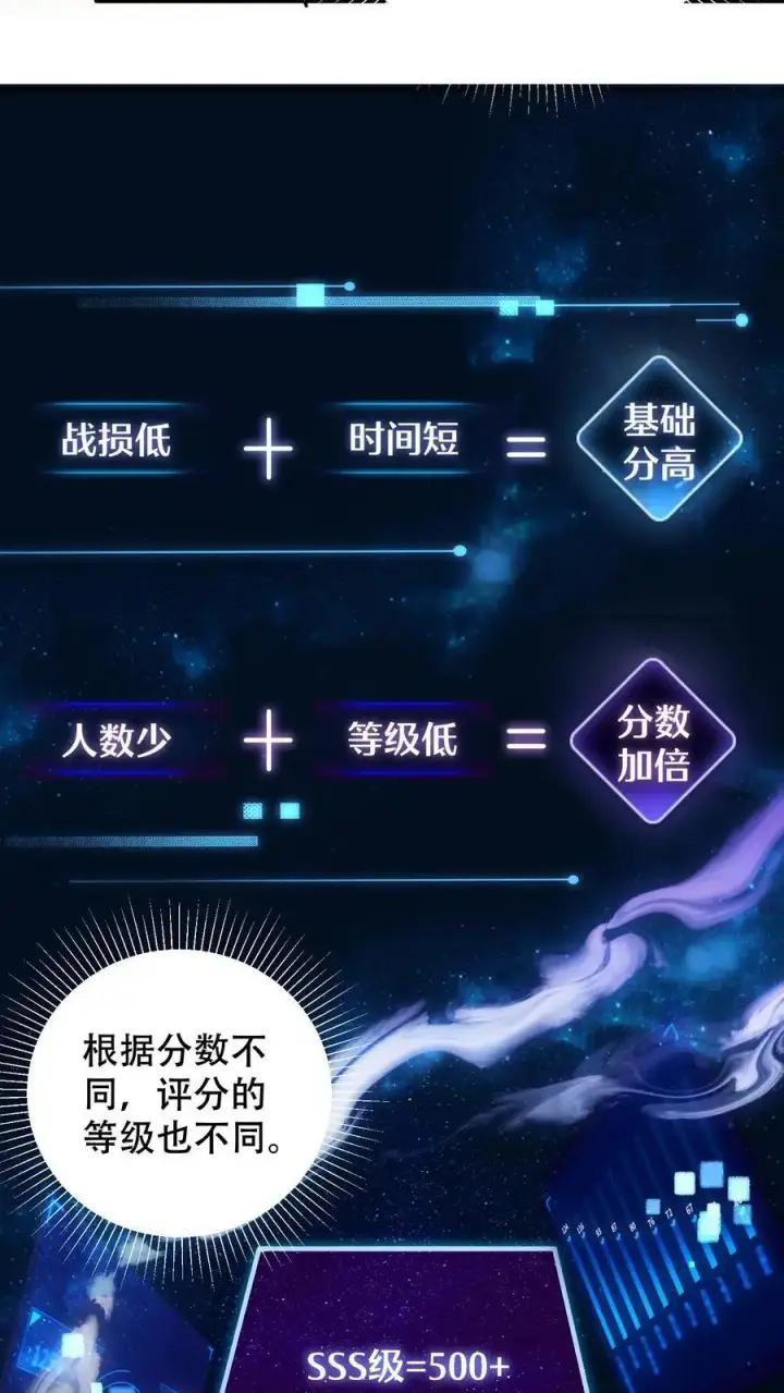 《掠夺无数天赋，我在全民时代封神》第6话 黄金级极品宝箱图4