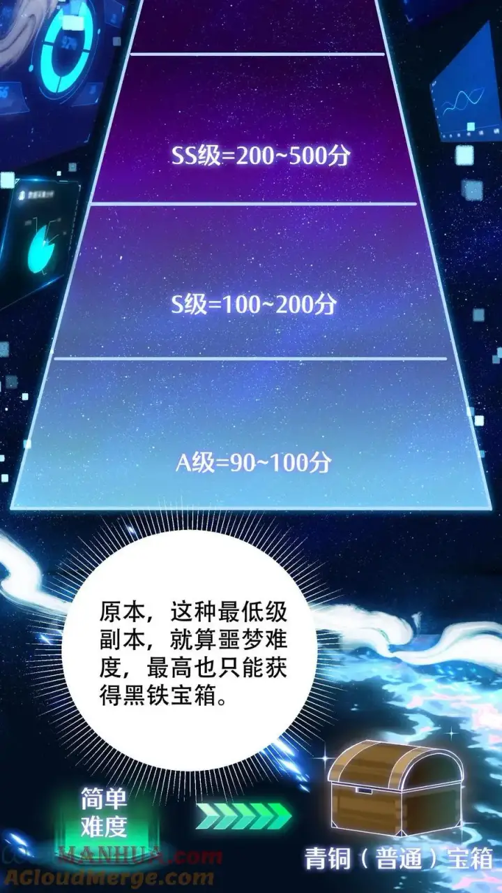 《掠夺无数天赋，我在全民时代封神》第6话 黄金级极品宝箱图5