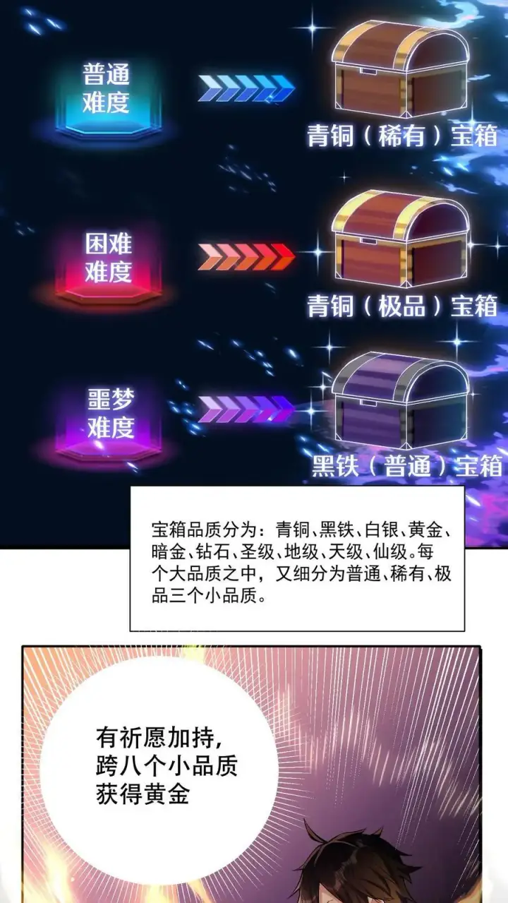 《掠夺无数天赋，我在全民时代封神》第6话 黄金级极品宝箱图6