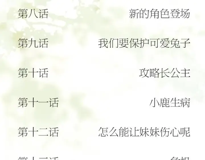 《满级绿茶穿成小可怜》单行本来啦！图25