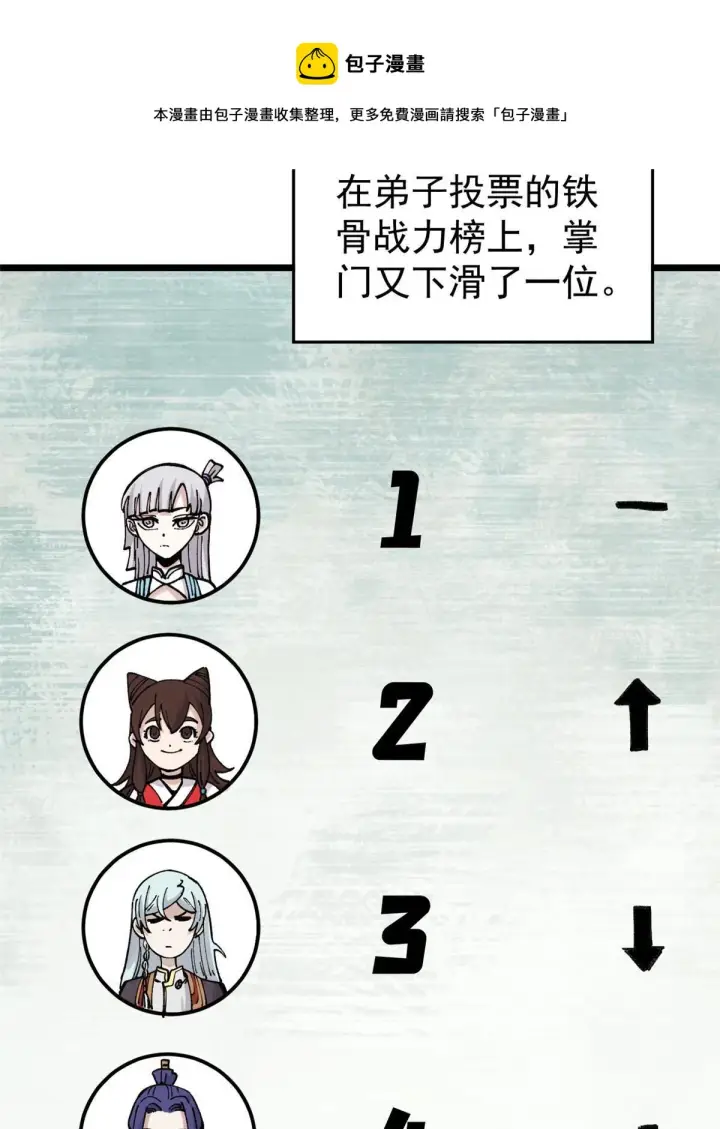 《万古最强宗》146 跑酷新技能图41
