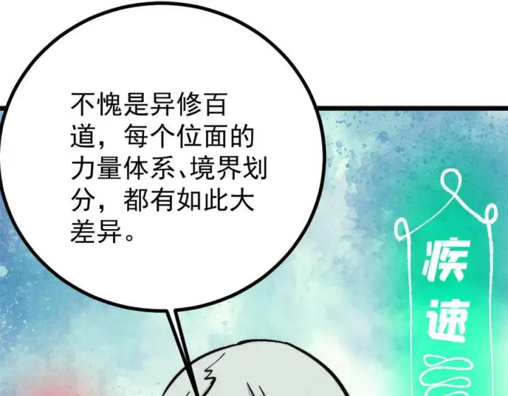 《万古最强宗》448 异修百道图124
