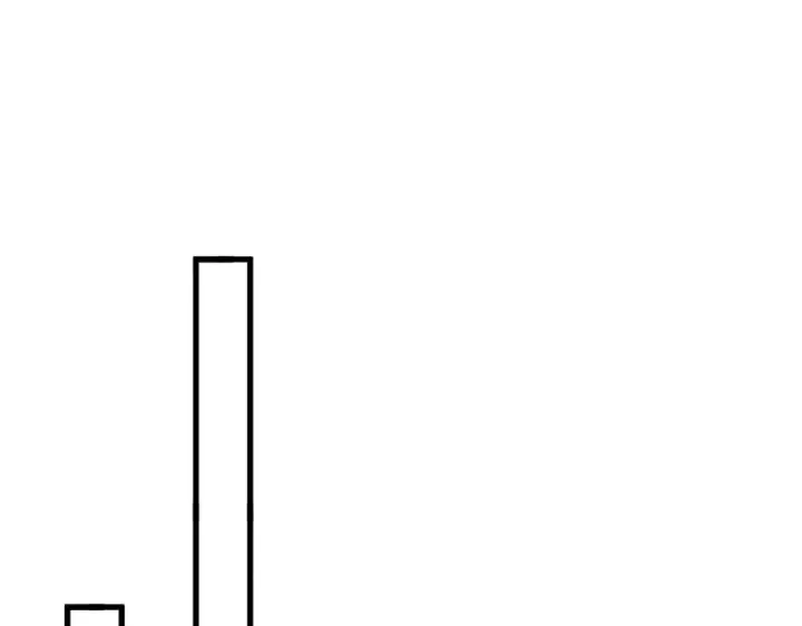 《魔皇大管家》第470话 开战图45