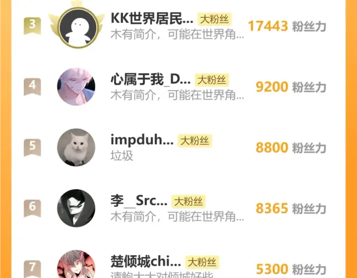 《魔皇大管家》第580话 内门大比开始图134