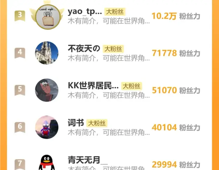 《魔皇大管家》第583话 怪物图116