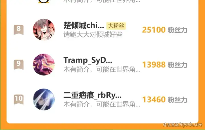《魔皇大管家》第583话 怪物图117