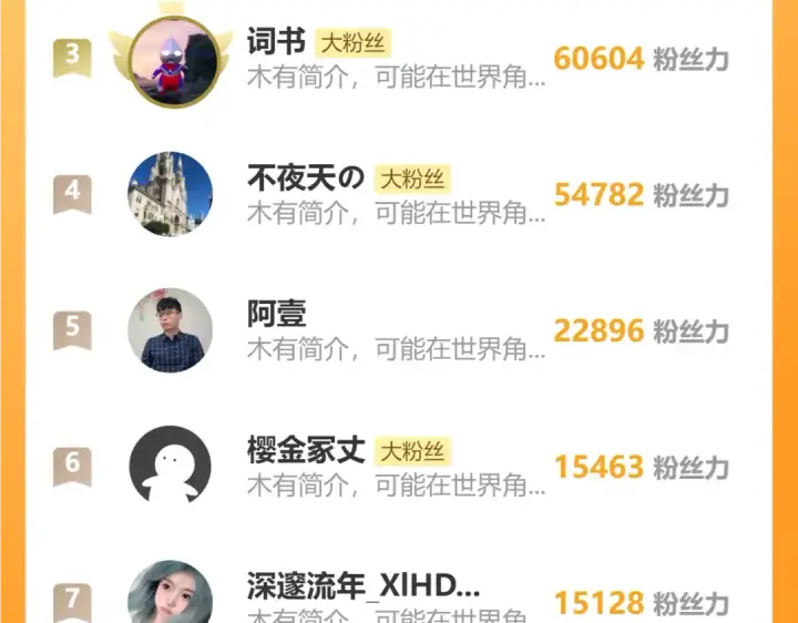 《魔皇大管家》第589话 拆台还是搭台图109