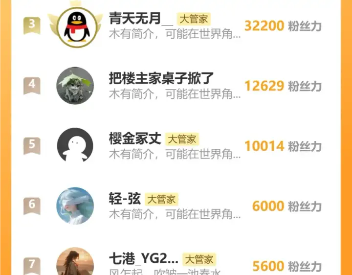 《魔皇大管家》第595话 外门第一高手图102