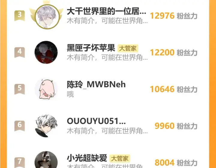 《魔皇大管家》第598话 通关奖励图119