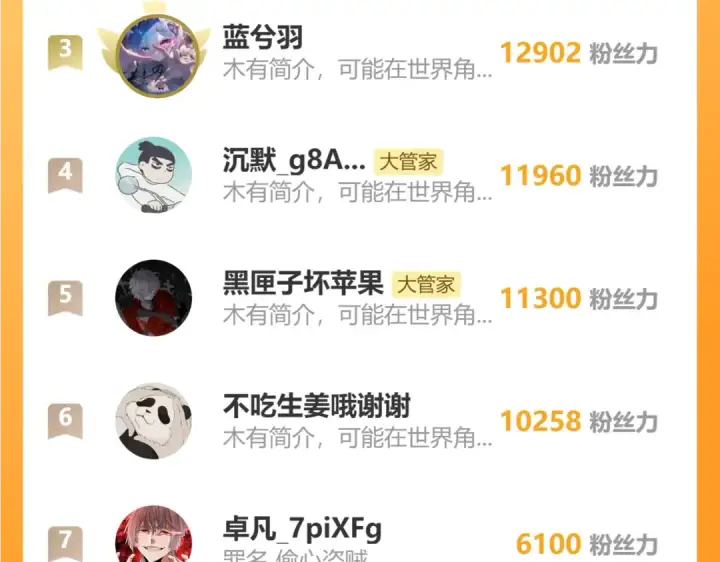 《魔皇大管家》第601话 绿毛龟图100