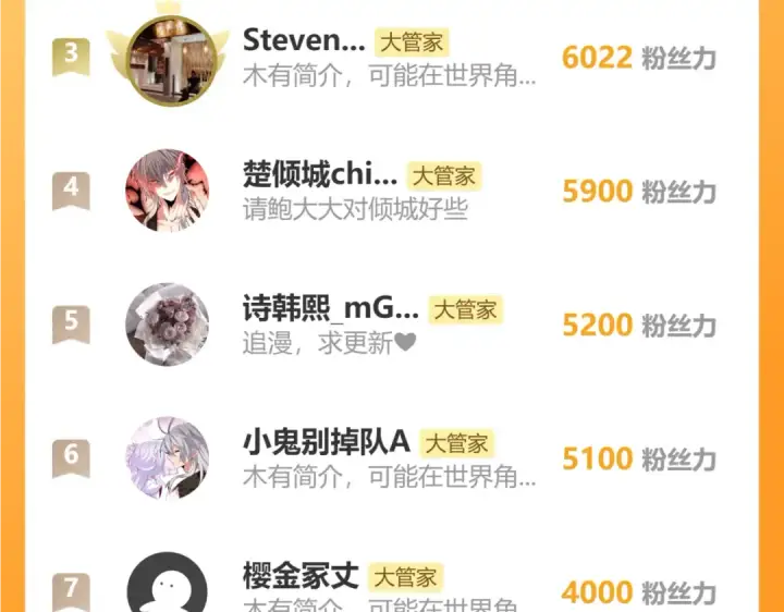 《魔皇大管家》第607话 第十条龙魂图123