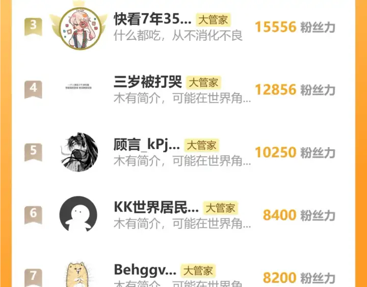 《魔皇大管家》第620话 项上大礼图121