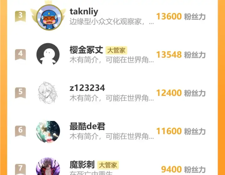 《魔皇大管家》第623话 鼓舞图122
