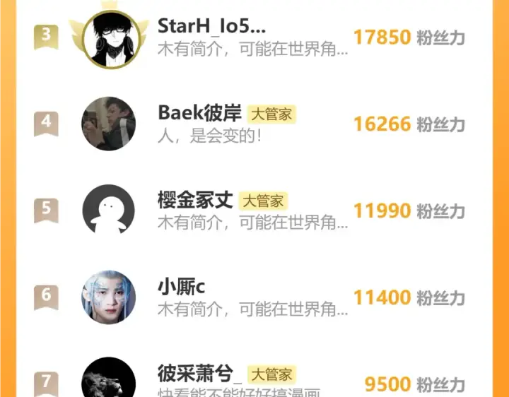 《魔皇大管家》第626话 种子图109
