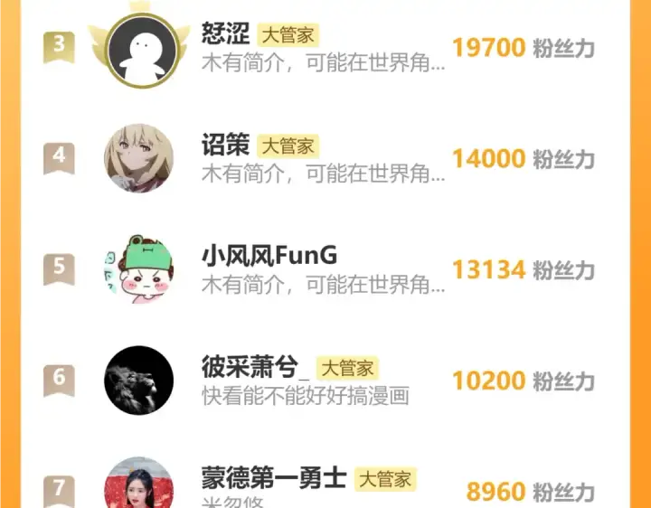 《魔皇大管家》第629话 邪无月的底气图127