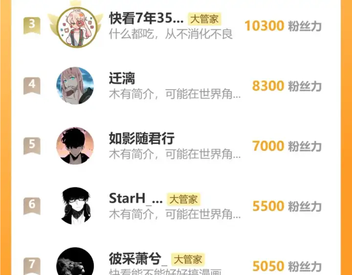 《魔皇大管家》第635话 终于再见图105