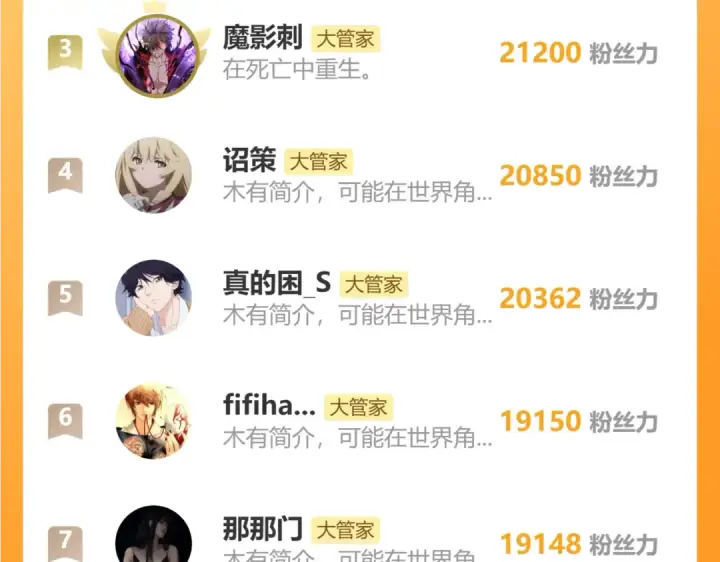《魔皇大管家》第647话 领域神魂图123