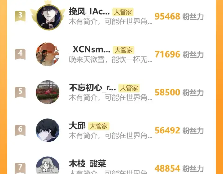 《魔皇大管家》第660话 抽签图110