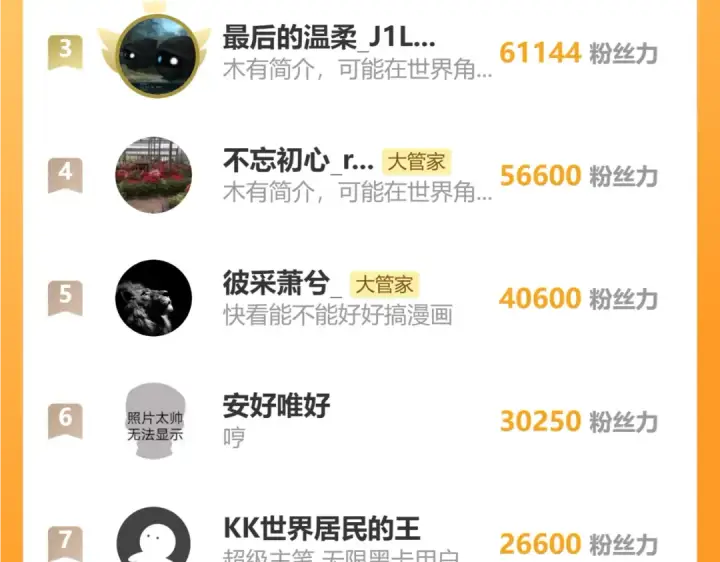 《魔皇大管家》第669话 幻瞳图129