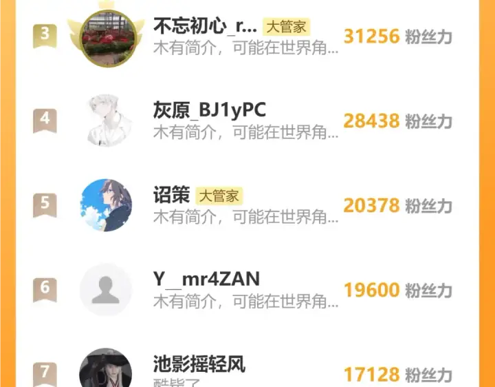 《魔皇大管家》第675话 倾城胜出图116