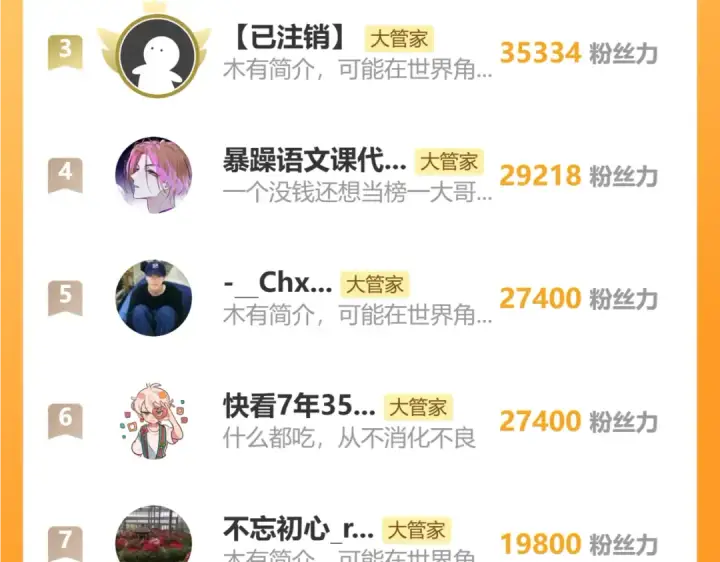 《魔皇大管家》第684话 碾压图141