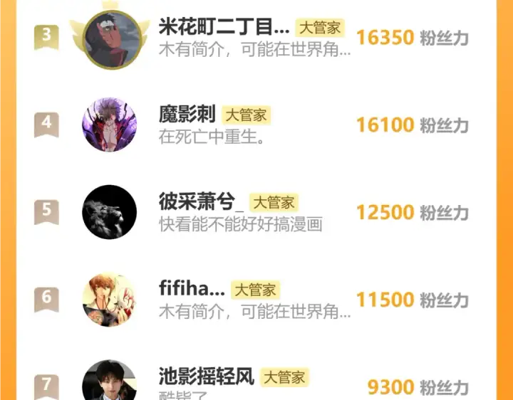 《魔皇大管家》第687话 圣魔剑图123