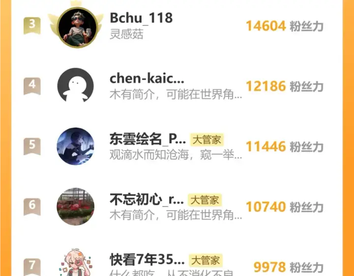 《魔皇大管家》第690话 车轮战图116