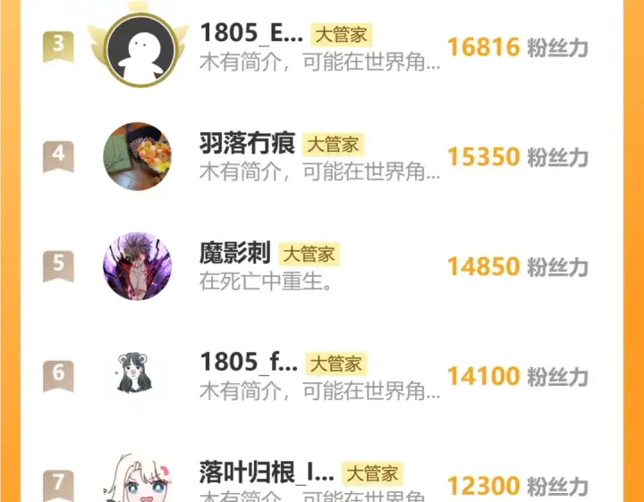 《魔皇大管家》第700话 卓凡认真系列图127