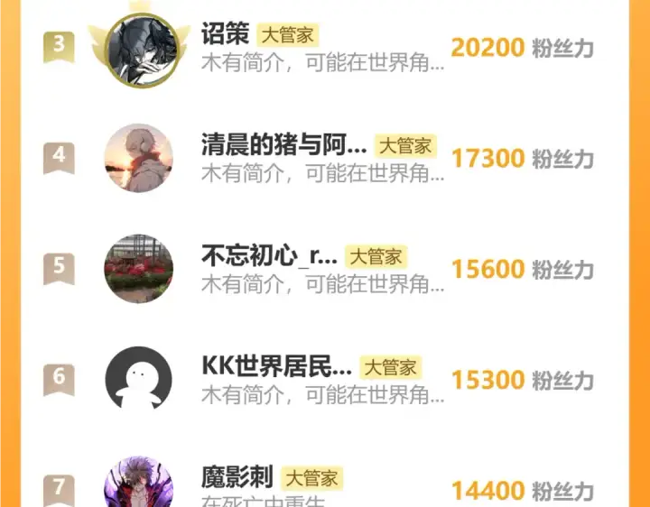 《魔皇大管家》第703话 收了杀心图110
