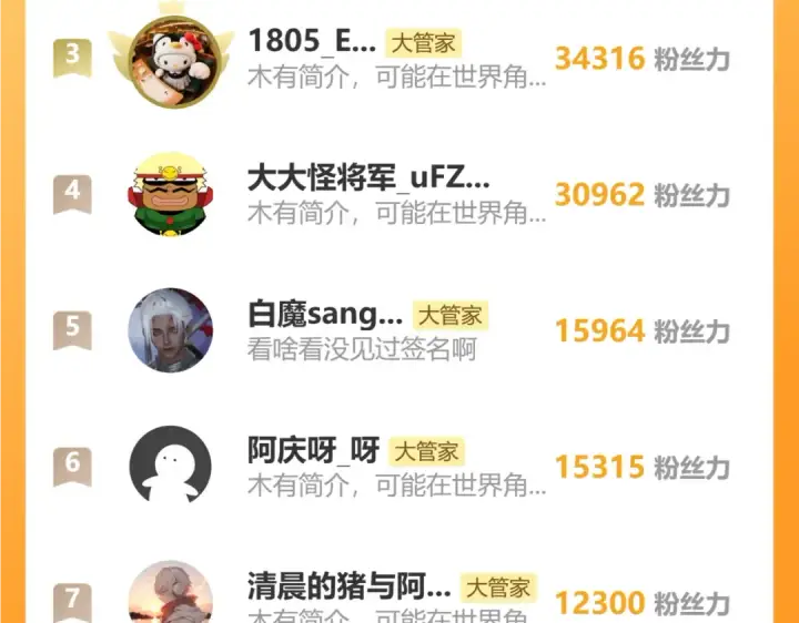 《魔皇大管家》第718话 我们是上三宗图109