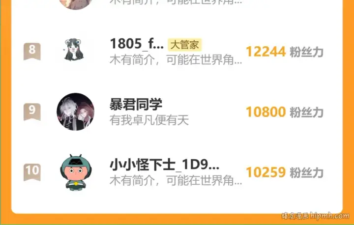 《魔皇大管家》第718话 我们是上三宗图110