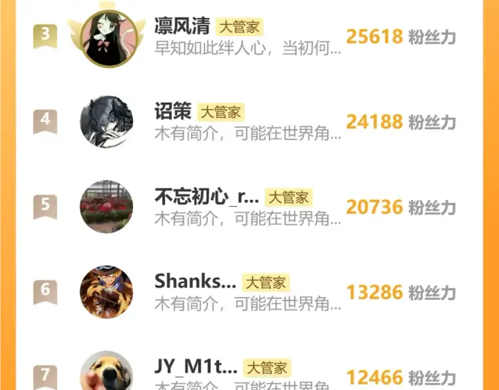 《魔皇大管家》第732话 道统图126