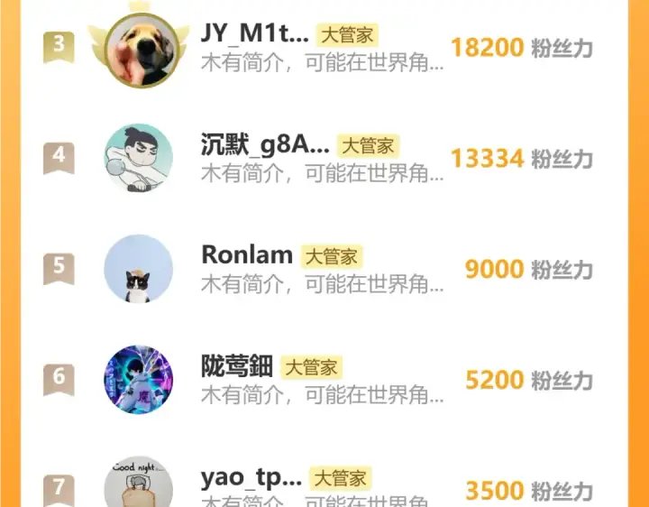《魔皇大管家》第750话 再见袁老图100