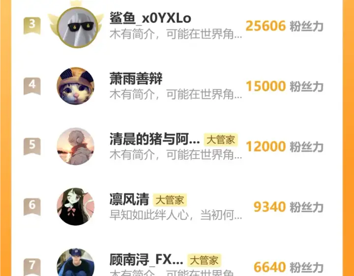 《魔皇大管家》第781话 他就是大供奉图109
