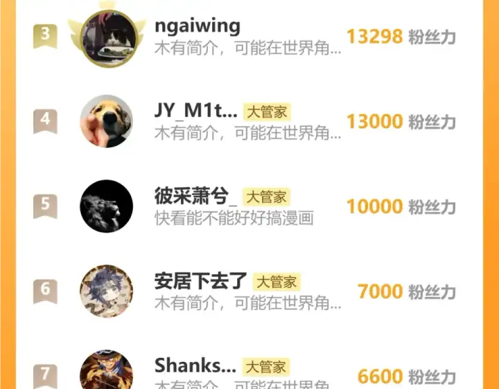 《魔皇大管家》第792话 冷无常的担忧图98