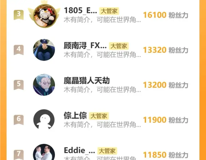 《魔皇大管家》第795话 八名融魂境图110
