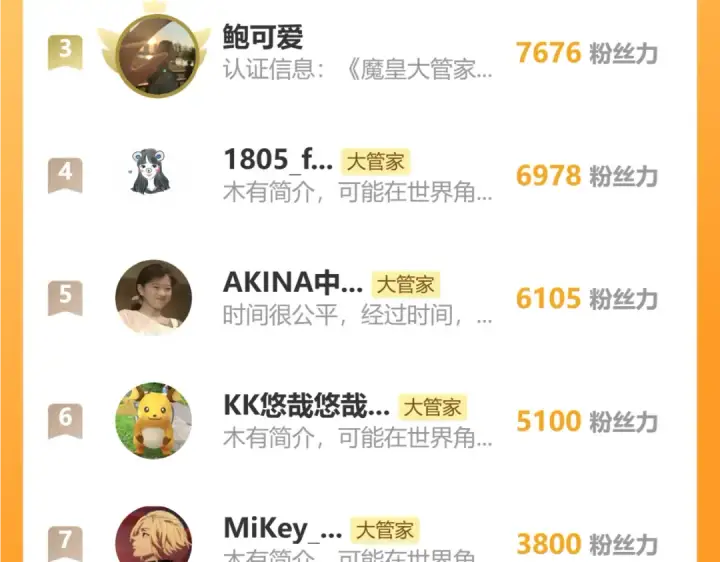 《魔皇大管家》第828话 六王爷图100