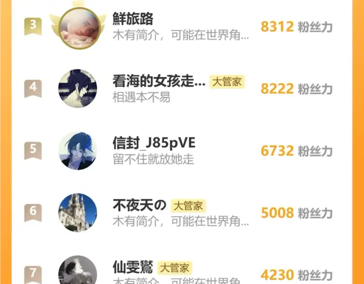 《魔皇大管家》第875话 补位图93