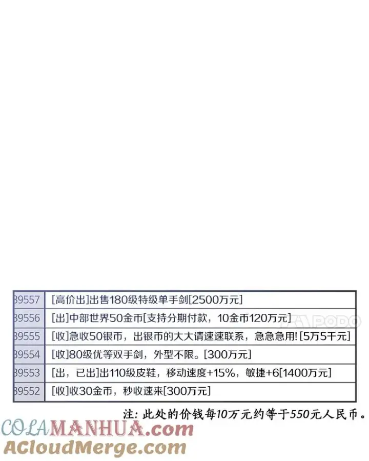 《魔弹射手》14.进贡便当图77