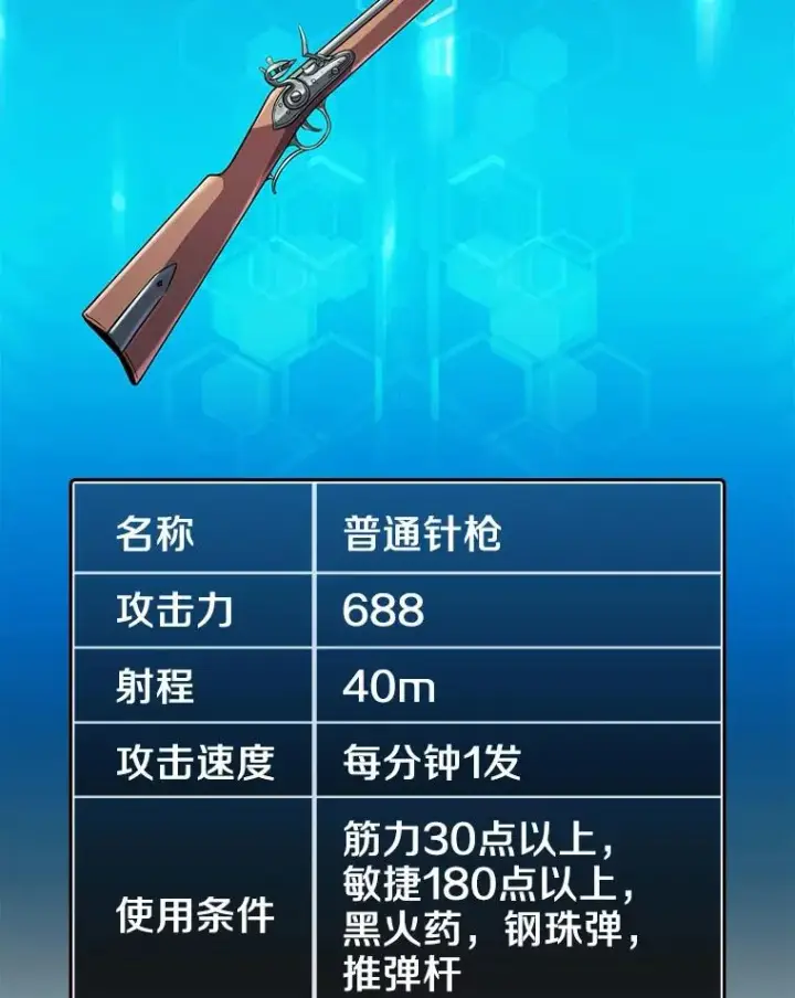 《魔弹射手》42.购买新武器图71