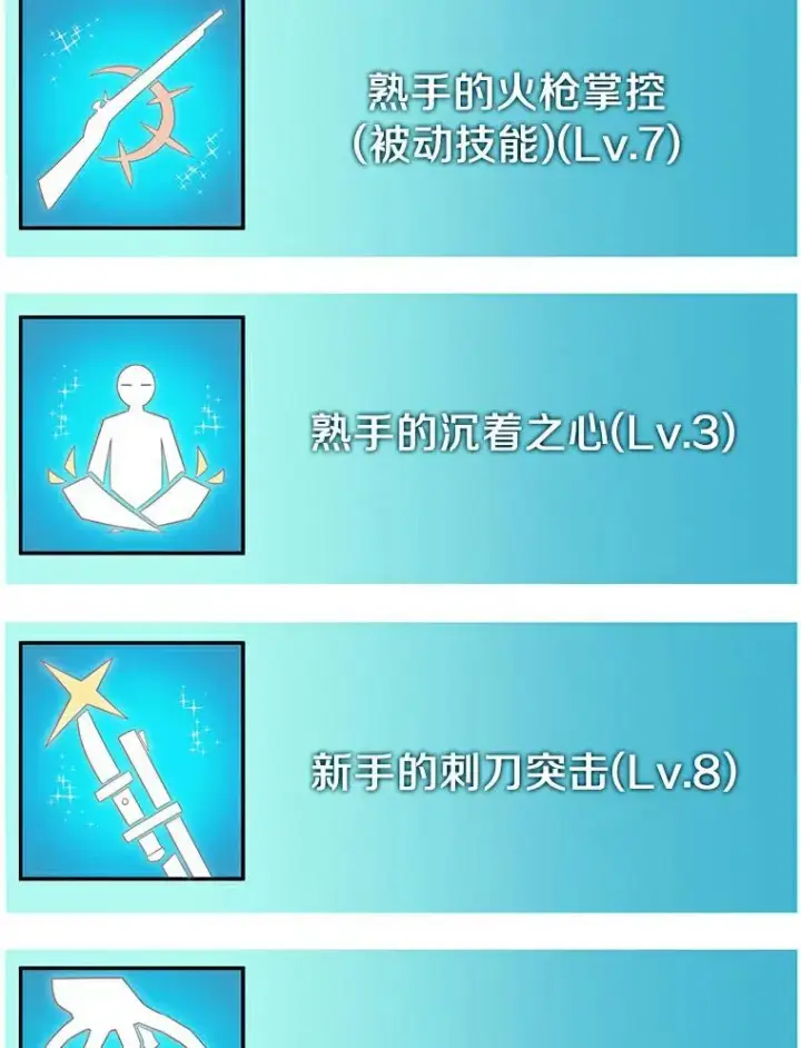 《魔弹射手》62.宝贝技能图100