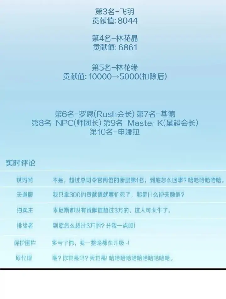 《魔弹射手》165.引起热议图6