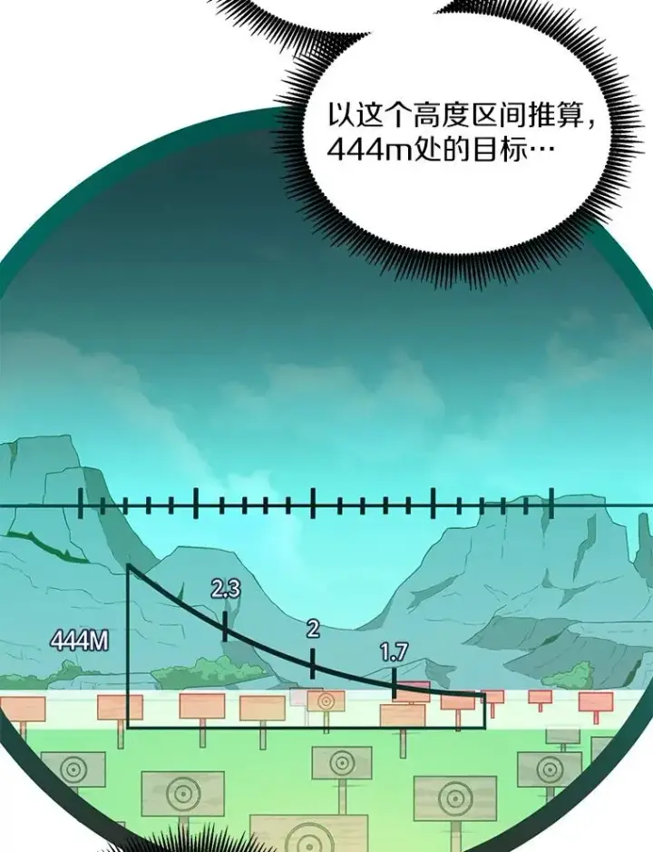 《魔弹射手》93.挑战成功图92