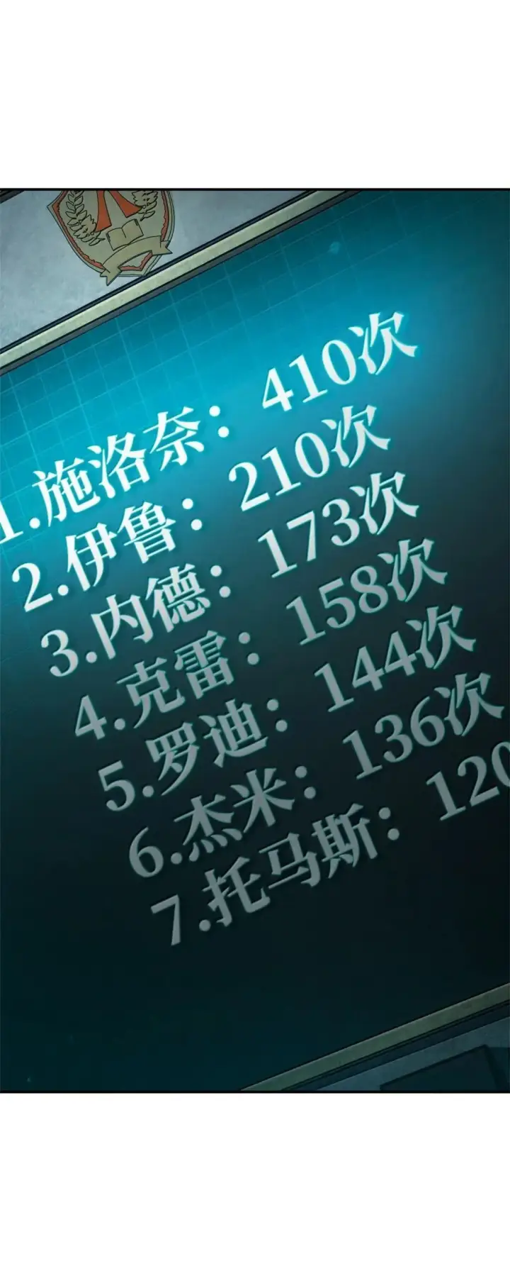 《无限魔法师》97 挑衅图102