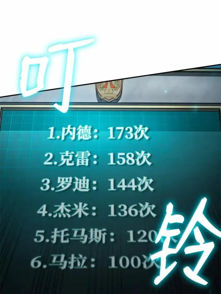 《无限魔法师》97 挑衅图55
