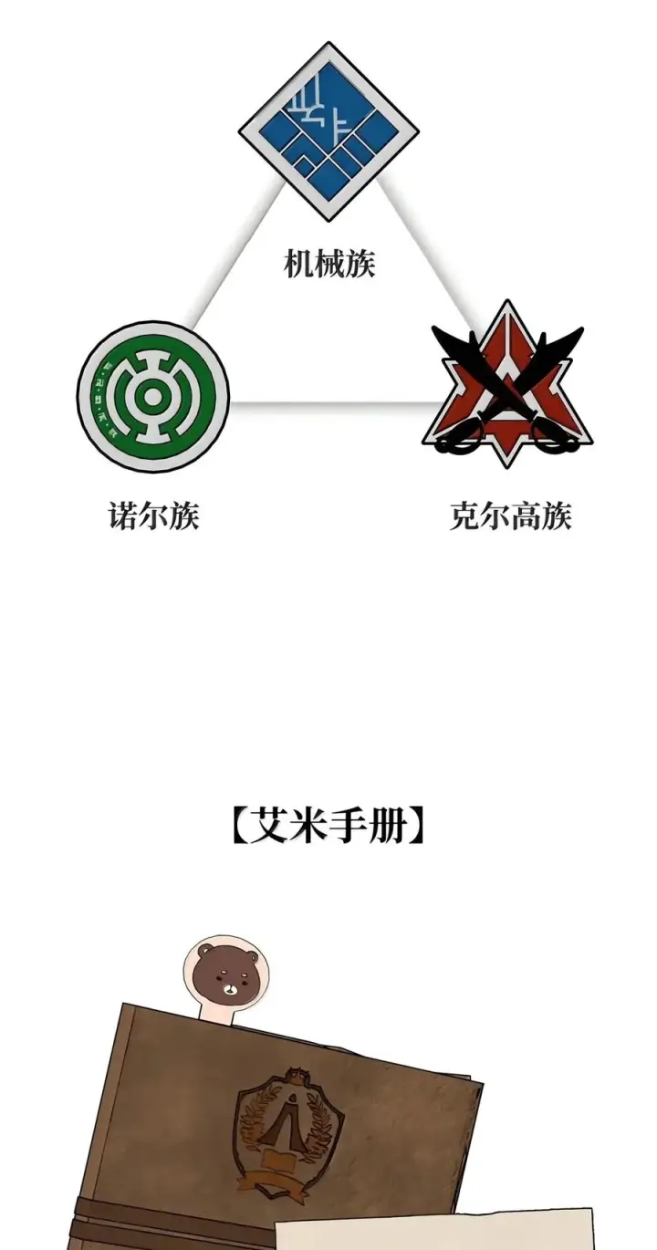 《无限魔法师》155 律法的逆转（2）图123