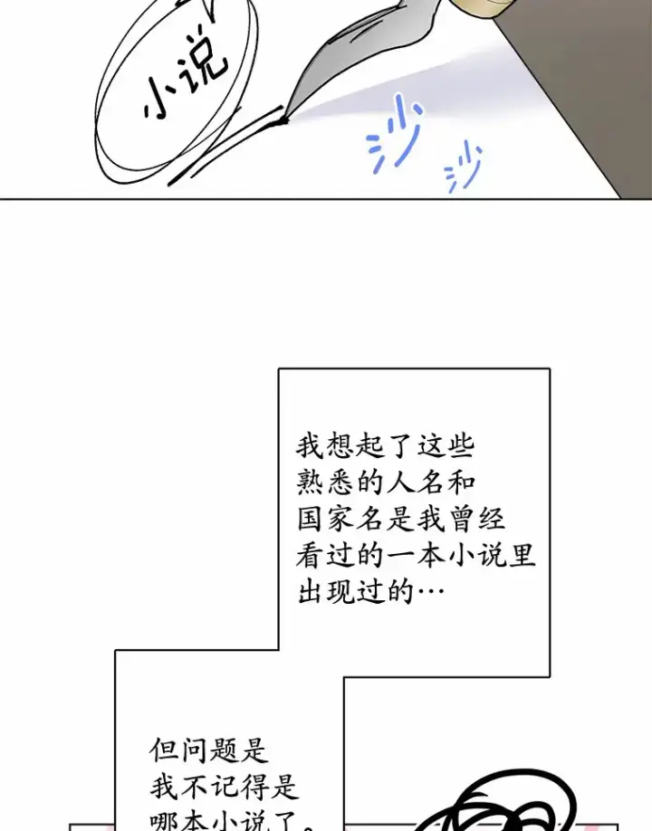 《男主要我对他的黑历史负责》2.熟悉又陌生的世界图65